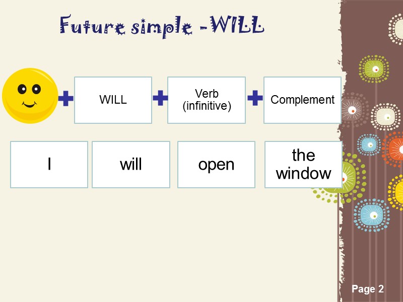 Future simple -WILL